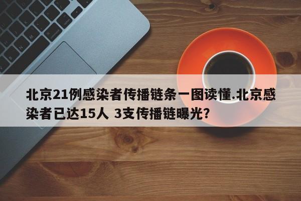 北京21例感染者传播链条一图读懂.北京感染者已达15人 3支传播链曝光?